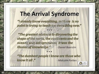 EXCLUSIVELY FOR USE OF LICENSEE: “YOUR NAME HERE”
ALL RIGHTS RESERVED © COPYRIGHT, 2014
 