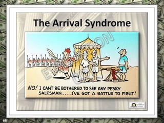 EXCLUSIVELY FOR USE OF LICENSEE: “YOUR NAME HERE”
ALL RIGHTS RESERVED © COPYRIGHT, 2014
 