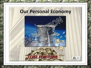 EXCLUSIVELY FOR USE OF LICENSEE: “YOUR NAME HERE”
ALL RIGHTS RESERVED © COPYRIGHT, 2014
 