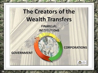 EXCLUSIVELY FOR USE OF LICENSEE: “YOUR NAME HERE”
ALL RIGHTS RESERVED © COPYRIGHT, 2014
 