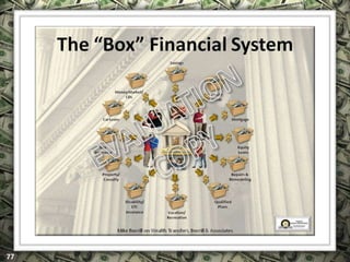 EXCLUSIVELY FOR USE OF LICENSEE: “YOUR NAME HERE”
ALL RIGHTS RESERVED © COPYRIGHT, 2014
 