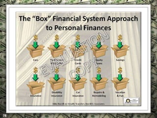 EXCLUSIVELY FOR USE OF LICENSEE: “YOUR NAME HERE”
ALL RIGHTS RESERVED © COPYRIGHT, 2014
 