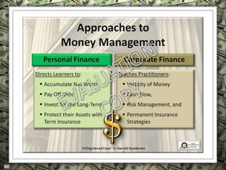 EXCLUSIVELY FOR USE OF LICENSEE: “YOUR NAME HERE”
ALL RIGHTS RESERVED © COPYRIGHT, 2014
 