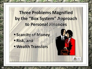 EXCLUSIVELY FOR USE OF LICENSEE: “YOUR NAME HERE”
ALL RIGHTS RESERVED © COPYRIGHT, 2014
 