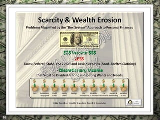 EXCLUSIVELY FOR USE OF LICENSEE: “YOUR NAME HERE”
ALL RIGHTS RESERVED © COPYRIGHT, 2014
 