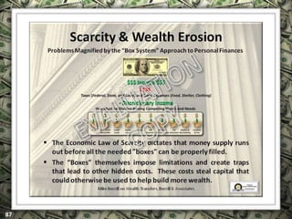 EXCLUSIVELY FOR USE OF LICENSEE: “YOUR NAME HERE”
ALL RIGHTS RESERVED © COPYRIGHT, 2014
 