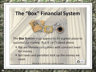 EXCLUSIVELY FOR USE OF LICENSEE: “YOUR NAME HERE”
ALL RIGHTS RESERVED © COPYRIGHT, 2014
 