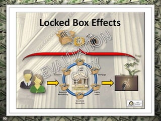 EXCLUSIVELY FOR USE OF LICENSEE: “YOUR NAME HERE”
ALL RIGHTS RESERVED © COPYRIGHT, 2014
 