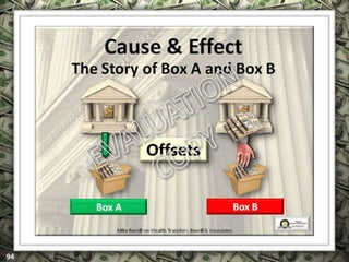 EXCLUSIVELY FOR USE OF LICENSEE: “YOUR NAME HERE”
ALL RIGHTS RESERVED © COPYRIGHT, 2014
 