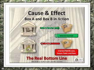 EXCLUSIVELY FOR USE OF LICENSEE: “YOUR NAME HERE”
ALL RIGHTS RESERVED © COPYRIGHT, 2014
 