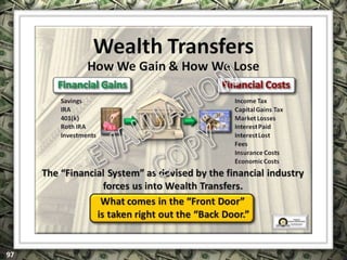 EXCLUSIVELY FOR USE OF LICENSEE: “YOUR NAME HERE”
ALL RIGHTS RESERVED © COPYRIGHT, 2014
 