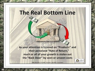 EXCLUSIVELY FOR USE OF LICENSEE: “YOUR NAME HERE”
ALL RIGHTS RESERVED © COPYRIGHT, 2014
 