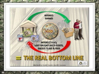 EXCLUSIVELY FOR USE OF LICENSEE: “YOUR NAME HERE”
ALL RIGHTS RESERVED © COPYRIGHT, 2014
 