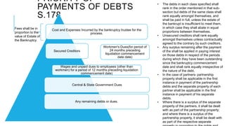 PRIORITY OF
PAYMENTS OF DEBTS
S.178
Cost and Expenses Incurred by the bankruptcy trustee for the
process.
Secured Creditors
Workmen's Dues(for period of
24 months preceding
liquidation commencement
date date)
Wages and unpaid dues to employees (other than
workmen) for a period of 12 months preceding liquidation
commencement date)
Central & State Government Dues
Any remaining debts or dues.
• The debts in each class specified shall
rank in the order mentioned in that sub-
section but debts of the same class shall
rank equally amongst themselves, and
shall be paid in full, unless the estate of
the bankrupt is insufficient to meet them,
in which case they shall abate in equal
proportions between themselves.
• Unsecured creditors shall rank equally
amongst themselves unless contractually
agreed to the contrary by such creditors.
• Any surplus remaining after the payment
of the shall be applied in paying interest
on those debts in respect of the periods
during which they have been outstanding
since the bankruptcy commencement
date and shall rank equally irrespective of
the nature of the debt.
• In the case of partners- partnership
property shall be applicable in the first
instance in payment of the partnership
debts and the separate property of each
partner shall be applicable in the first
instance in payment of his separate
debts.
• Where there is a surplus of the separate
property of the partners, it shall be dealt
with as part of the partnership property;
and where there is a surplus of the
partnership property, it shall be dealt with
as part of the respective separate
Fees shall be in
proportion to the
value of Estate of
the Bankruptcy
 