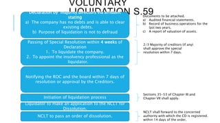 VOLUNTARY
LIQUIDATION S.59Declaration by majority directors via affidavit
stating
a) The company has no debts and is able to clear
existing debts.
b) Purpose of liquidation is not to defraud
Passing of Special Resolution within 4 weeks of
Declaration
1. To liquidate the company.
2. To appoint the insolvency professional as the
liquidator.
Documents to be attached.
a) Audited financial statements.
b) Record of business operations for the
last two years.
c) A report of valuation of assets.
2/3 Majority of creditors (if any)
shall approve the special
resolution within 7 days.
Notifying the ROC and the board within 7 days of
resolution or approval by the Creditors.
Initiation of liquidation process
Sections 35-53 of Chapter III and
Chapter VII shall apply.
Liquidator to make an application to the NCLT for
Dissolution.
NCLT to pass an order of dissolution.
NCLT shall forward to the concerned
authority with which the CD is registered.
within 14 days of the order.
 