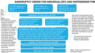 BANKRUPTCY ORDER FOR INDIVIDUAL/OPC AND PARTNERSHIP FIRM
If the IRP application is
rejected by DRT U/S
100 (4)
If DRT rejects the
repayment plan U/S
115 (2)
If the DRT passes an
order that the
repayment plan has not
been implemented. U/S
118 (3)
Application for Bankruptcy (S.121)
App.
To be
filed
Within
3
month
s By Debtor who will propose
an insolvency resolution
professional as the
bankruptcy trustee. S.122
By Creditor who will propose
an insolvency resolution
professional as the
bankruptcy trustee. S.123
App. Shall be
accompanied by; (a) the
records of insolvency
resolution process
undertaken under
Chapter III of Part III; (b)
the statement of affairs of
the debtor in such form
and manner as may be
prescribed, on the date
of the application for
bankruptcy; and (c) a
copy of the order passed
by the Adjudicating
Authority under Chapter
III of Part III permitting
the debtor to apply for
bankruptcy.
App shall be accompanied by; (a)
the records of insolvency resolution
process undertaken under Chapter
III; (b) a copy of the order passed by
the Adjudicating Authority under
Chapter III permitting the creditor to
apply for bankruptcy; (c) details of
the debts owed by the debtor to the
creditor as on the date of the
application for bankruptcy; and (d)
such other information as may be
prescribed
If the App. is in respect of secured debt it shall be
accompanied with; (a) a statement by the creditor having the right
to enforce the security that he shall, in the event of a bankruptcy
order being made, give up his security for the benefit of all the
creditors of the bankrupt; or (b) a statement by the creditor
stating— (i) that the application for bankruptcy is only in respect of
the unsecured part of the debt; and (ii) an estimated value of the
unsecured part of the debt.
The secured and unsecured
part of the debt shall be
treated as separate debt.
Initiation of Interim Moratorium S.124
Appointment of Insolvency Resolution Professional as
bankruptcy trustee. S.125
Bankruptcy Order S.126
Within 14 days of appointment of
bankruptcy trustee.
Shall continue to have
effect till the debtor is
 