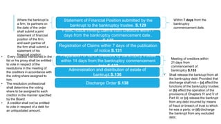 Statement of Financial Position submitted by the
bankrupt to the bankruptcy trustee. S.129
Within 7 days from the
bankruptcy
commencement date.
Public notice inviting claims from creditors within 7
days from the bankruptcy commencement date..
S.130
Where the bankrupt is
a firm, its partners on
the date of the order
shall submit a joint
statement of financial
position of the firm,
and each partner of
the firm shall submit a
statement of his
financial position.
Registration of Claims within 7 days of the publication
of notice S.131
Preparation of list of Creditors by bankruptcy trustee
within 14 days from the bankruptcy commencement
date S.132
Meeting of creditors within
21 days from
commencement of
bankruptcy S.133
• Every creditor mentioned in the
list or his proxy shall be entitled
to vote in respect of the
resolutions in the meeting of
the creditors in accordance with
the voting share assigned to
him.
• The resolution professional
shall determine the voting
share to be assigned to each
creditor in the manner specified
by the Board
• A creditor shall not be entitled
to vote in respect of a debt for
an unliquidated amount.
Administration and distribution of estate of
bankrupt.S.136
Discharge Order S.138
• Shall release the bankrupt from all
the bankruptcy debt: Provided that
discharge shall not— (a) affect the
functions of the bankruptcy trustee;
or (b) affect the operation of the
provisions of Chapters IV and V of
Part III; or (c) release the bankrupt
from any debt incurred by means
of fraud or breach of trust to which
he was a party; or (d) discharge
the bankrupt from any excluded
debt.
 