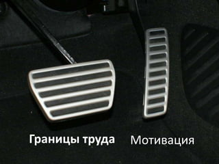 Границы труда   Мотивация
 