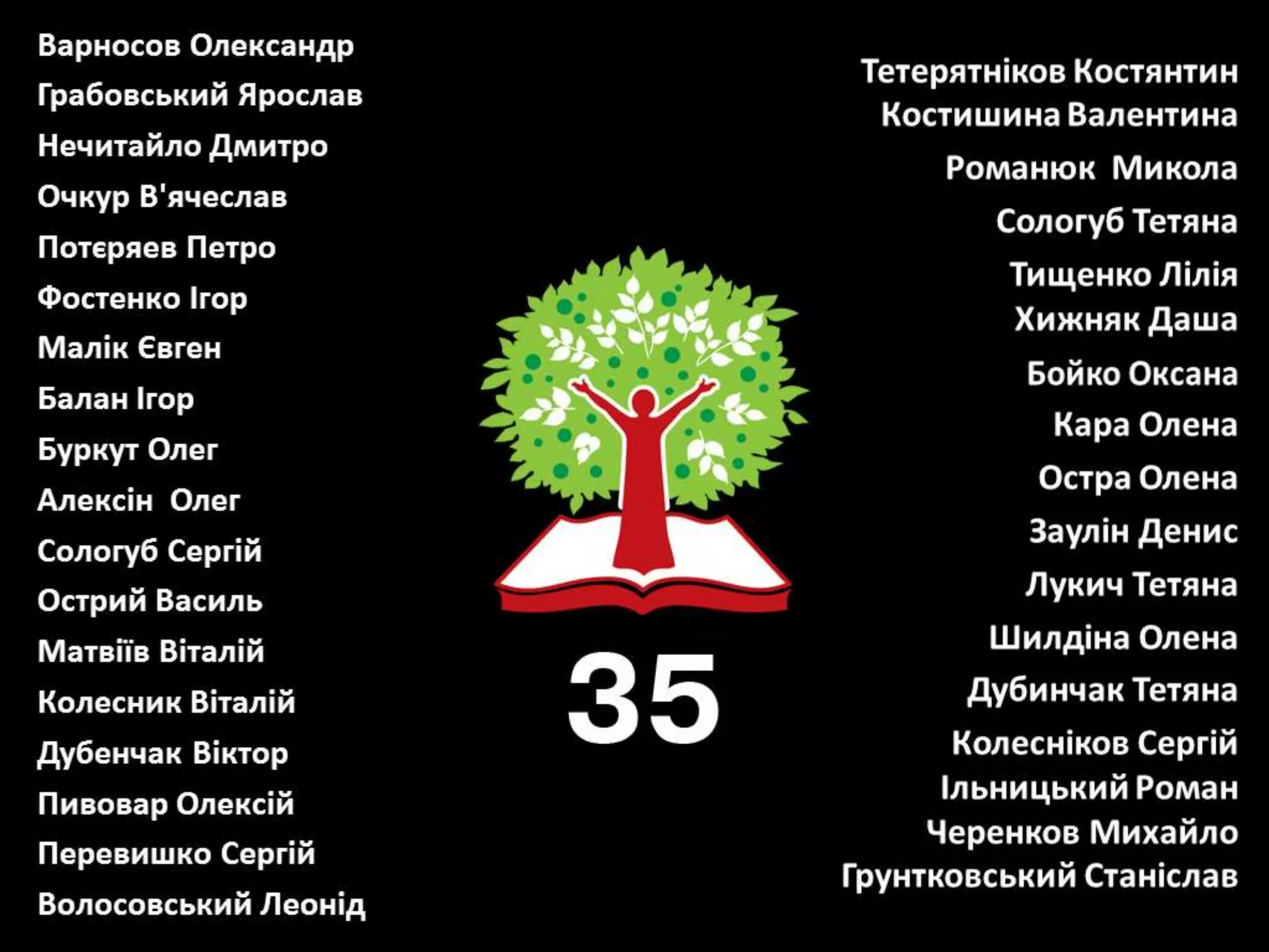 Одна історія одної домашньої групи