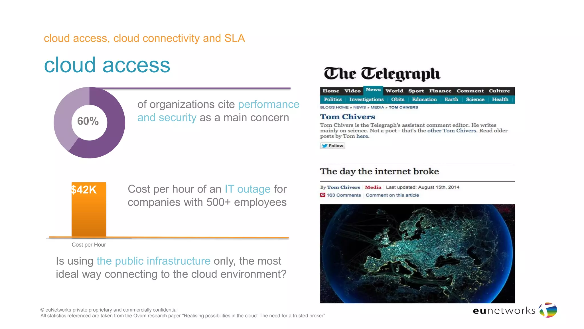 cloud access
cloud access, cloud connectivity and SLA
© euNetworks private proprietary and commercially confidential
All statistics referenced are taken from the Ovum research paper “Realising possibilities in the cloud: The need for a trusted broker”
of organizations cite performance
and security as a main concern60%
Is using the public infrastructure only, the most
ideal way connecting to the cloud environment?
Cost per Hour
$42K Cost per hour of an IT outage for
companies with 500+ employees
 