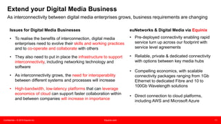 Confidential – © 2015 Equinix Inc. Equinix.com 11
Extend your Digital Media Business
As interconnectivity between digital media enterprises grows, business requirements are changing
Issues for Digital Media Businesses
• To realise the benefits of interconnection, digital media
enterprises need to evolve their skills and working practices
and to co-operate and collaborate with others
• They also need to put in place the infrastructure to support
interconnectivity, including networking technology and
software
• As interconnectivity grows, the need for interoperability
between different systems and processes will increase
• High-bandwidth, low-latency platforms that can leverage
economics of cloud can support faster collaboration within
and between companies will increase in importance
euNetworks & Digital Media via Equinix
• Pre-deployed connectivity enabling rapid
service turn up across our footprint with
service level agreements
• Reliable, private & dedicated connectivity
with options between key media hubs
• Compelling economics, with scalable
connectivity packages ranging from 1Gb
Ethernet to dedicated Fibre and 10 to
100Gb Wavelength solutions
• Direct connection to cloud platforms,
including AWS and Microsoft Azure
 
