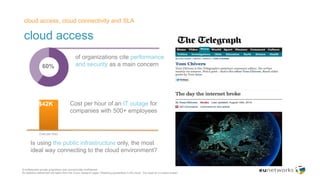 cloud access
cloud access, cloud connectivity and SLA
© euNetworks private proprietary and commercially confidential
All statistics referenced are taken from the Ovum research paper “Realising possibilities in the cloud: The need for a trusted broker”
of organizations cite performance
and security as a main concern60%
Is using the public infrastructure only, the most
ideal way connecting to the cloud environment?
Cost per Hour
$42K Cost per hour of an IT outage for
companies with 500+ employees
 