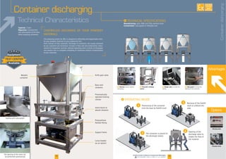 F Vibration: F Pneumatic clamping
system
F Tulip gasket
Advantages
F Weight cells
I
Manufacturing
Containment:
Capacity:
Objectives: Containment
-
-
Vibrating table
Flanging clamp
19Downloadable videos & plans on our website
Options
Container discharging
Containerdishcarging
Support frame
container
I
area
1
3
4
2
Technical Characteristics
AVAILABLE
CUSTOM
MADE
18
 