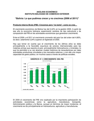 ANÁLISIS ECONÓMICO
               INSTITUTO BOLIVIANO DE COMERCIO EXTERIOR

  “Bolivia: Lo que pudimos crecer y no crecimos (2006 al 2011)”

Producto Interno Bruto (PIB): Crecemos pero “no tanto”, como se cree…

El crecimiento económico de Bolivia fue del 4,42% en la gestión 2005. A partir de
ese año la economía boliviana experimentó cambios de tipo estructural y de
composición del PIB en las actividades económicas que generaron crecimiento.

Entre el 2006 y el 2011 el crecimiento promedio del país fue del orden del 4,66%,
es decir, solamente 0,24% superior al registrado el 2005.

Hay que tomar en cuenta que el crecimiento de los últimos años se debe
principalmente a la favorable coyuntura de precios internacionales para las
materias primas que exporta el país -principalmente hidrocarburos y minerales- lo
que ha permitido a su vez alcanzar niveles históricos de recaudaciones por tales
actividades productivas vinculadas a los mercados externos, y con ello una mayor
capacidad de gasto público, en muchos casos a través de políticas sociales.

                           GRÁFICO # 1: CRECIMIENTO DEL PIB
                                             (en porcentaje)

            7,00                                     6,15

            6,00                                                             4,98
                                     4,80
                          4,42              4,56                      4,13
            5,00
                                                               3,36
            4,00

            3,00

            2,00

            1,00

               -




           Fuente: IBCE, datos INE




El 2005 el crecimiento del PIB vino explicado por la importante participación de
actividades económicas como la agricultura, manufactura, transporte,
Administración pública y la Banca, aunque en términos de mayor incidencia, el
crecimiento se dio principalmente en hidrocarburos, agricultura y manufacturas.
 