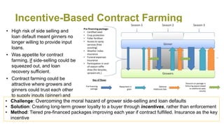 Incentive-Based Contract Farming
• High risk of side selling and
loan default meant ginners no
longer willing to provide i...
