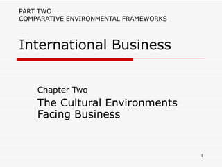 PART TWO COMPARATIVE ENVIRONMENTAL FRAMEWORKS International Business Chapter Two The Cultural Environments Facing Business 