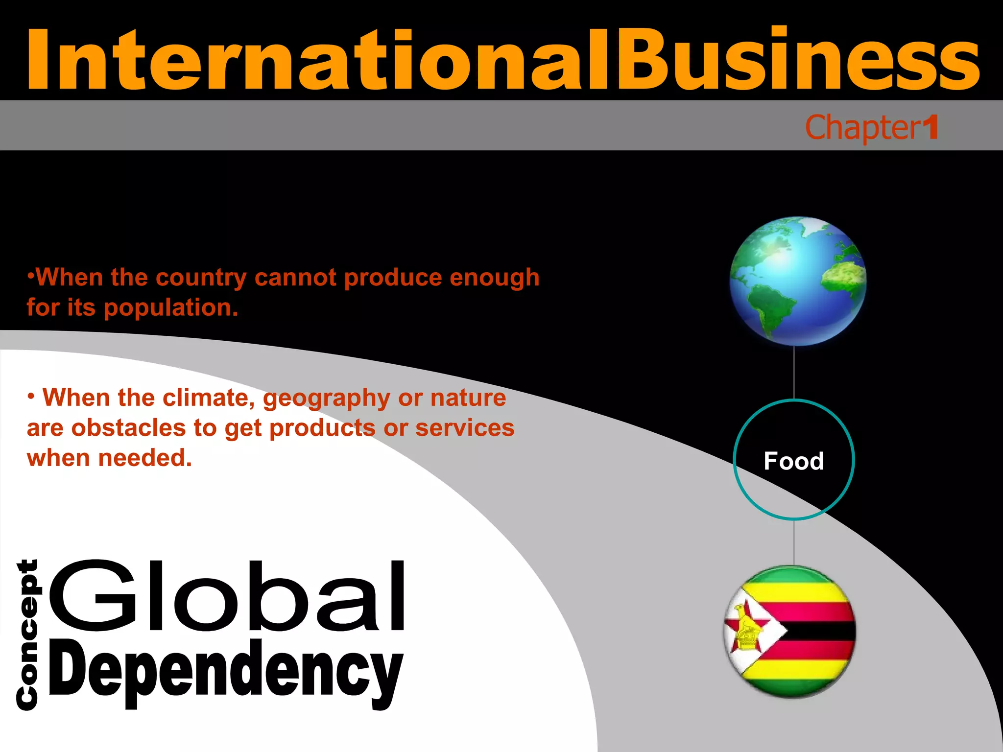 Global Dependency Concept When the country cannot produce enough for its population. When the climate, geography or nature are obstacles to get products or services when needed. International Business Chapter 1 Food 