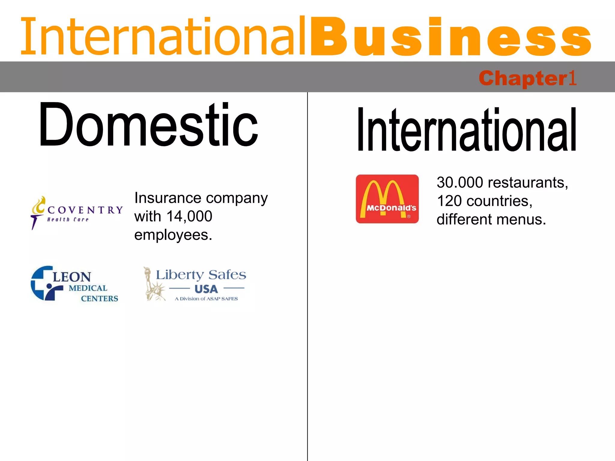 International Business Chapter 1 Domestic International 30.000 restaurants, 120 countries, different menus. Insurance company with 14,000 employees. 