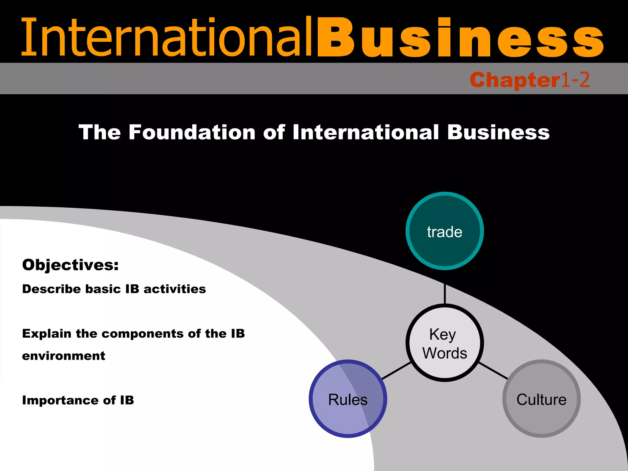 The Foundation of International Business International Business Chapter 1-2 Objectives: Describe basic IB activities Explain the components of the IB environment Importance of IB Rules Culture trade Key  Words 