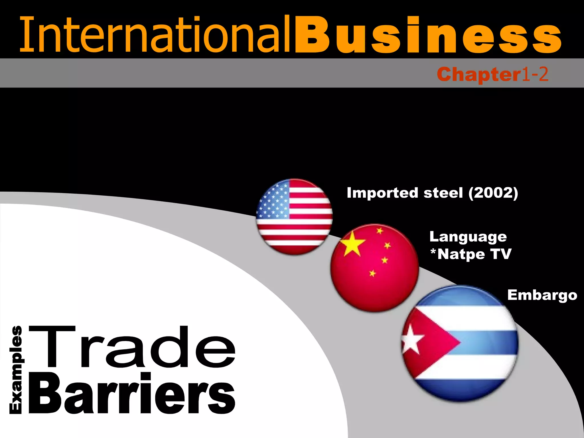 International Business Chapter 1-2 Trade Barriers Examples Embargo Language *Natpe TV Imported steel (2002) 
