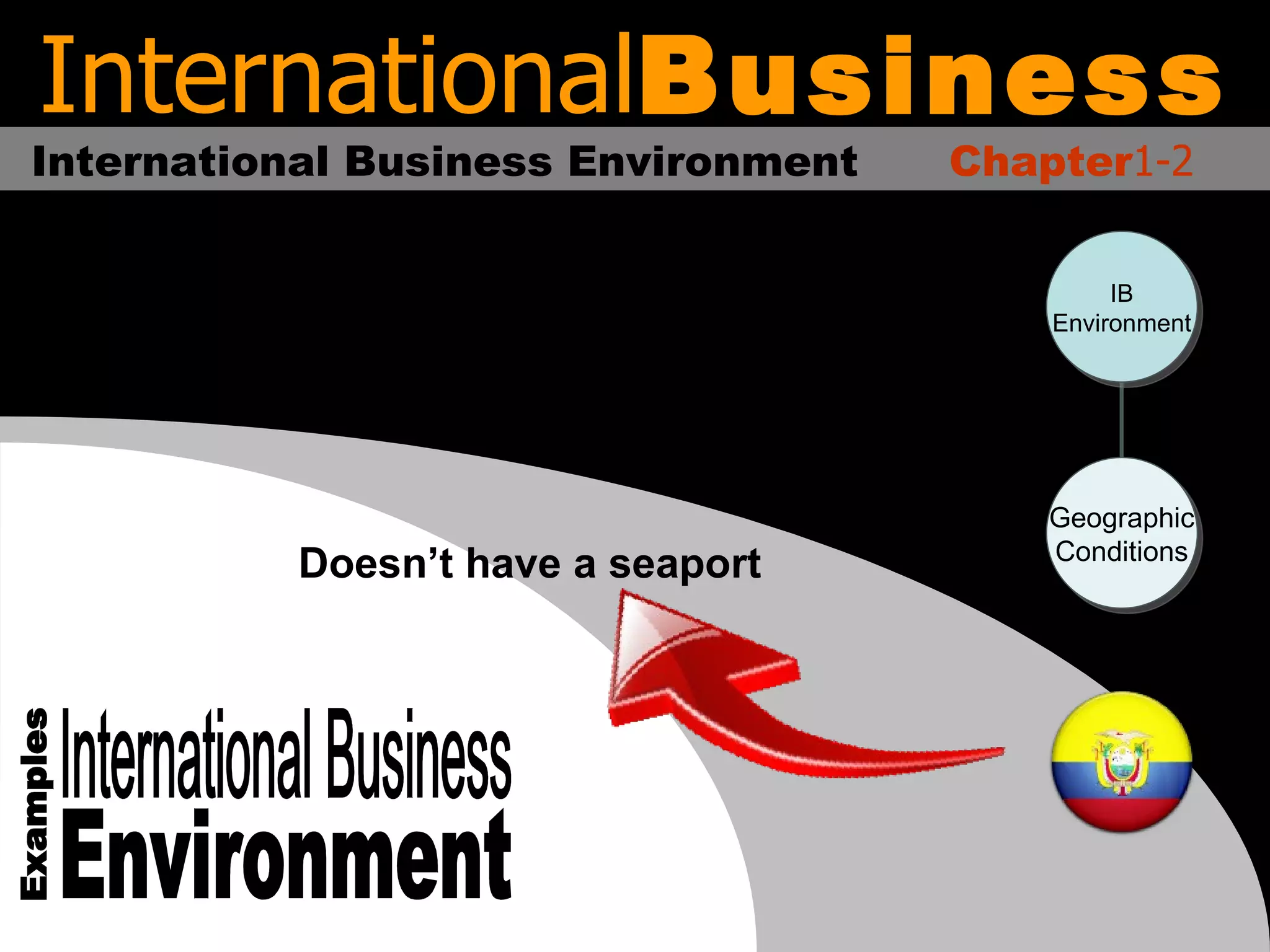 International Business Chapter 1-2 International Business Environment International Business Environment Examples Doesn’t have a seaport Geographic Conditions IB Environment 