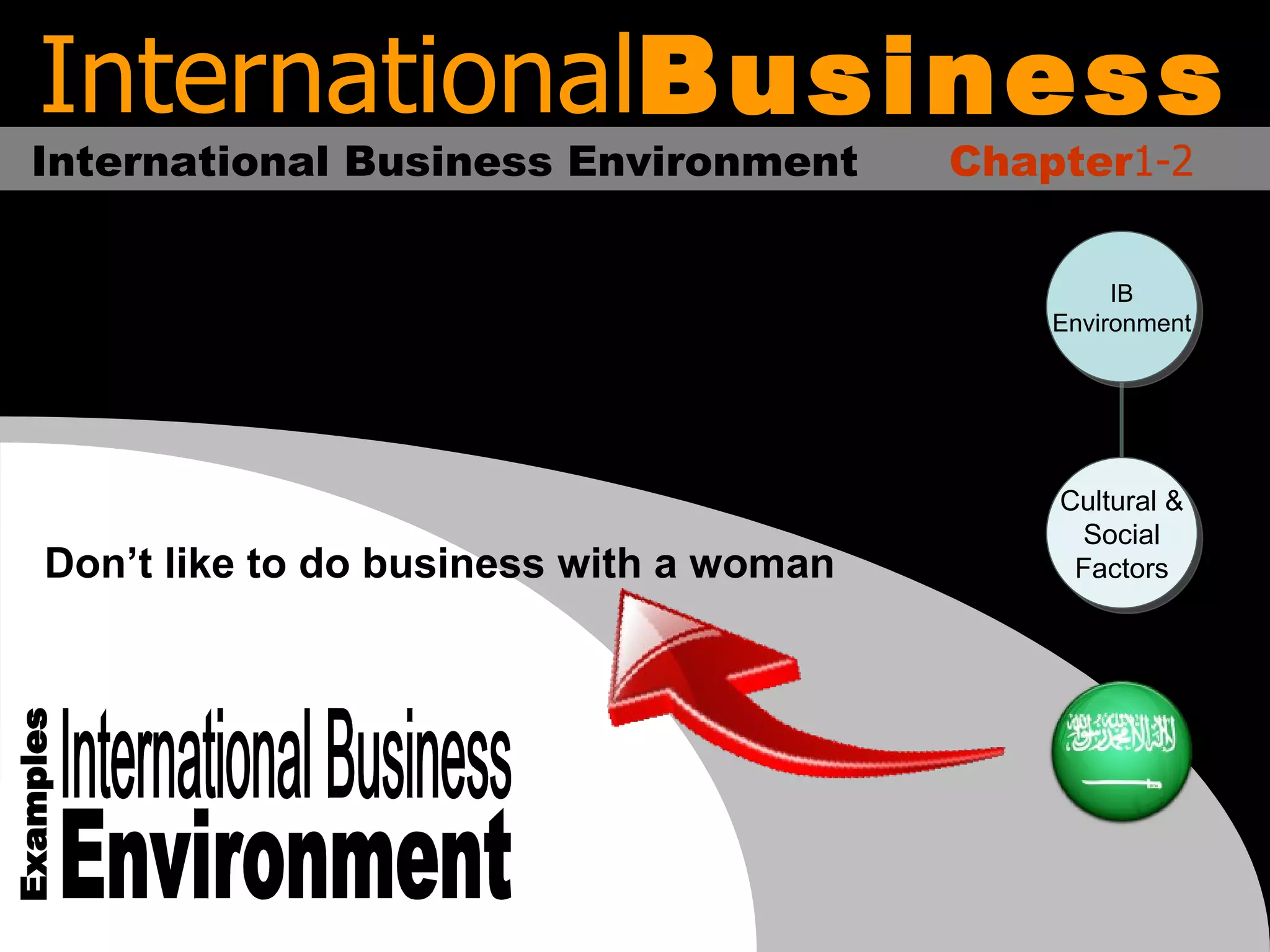 International Business Chapter 1-2 International Business Environment International Business Environment Examples Don’t like to do business with a woman Cultural & Social Factors IB Environment 