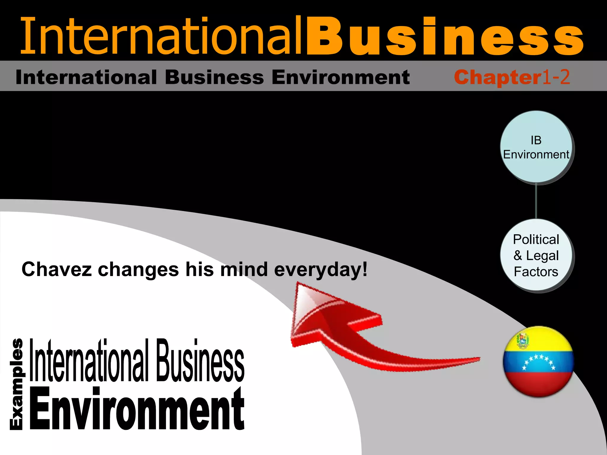 International Business Chapter 1-2 International Business Environment International Business Environment Examples Chavez changes his mind everyday! Political & Legal Factors IB Environment 