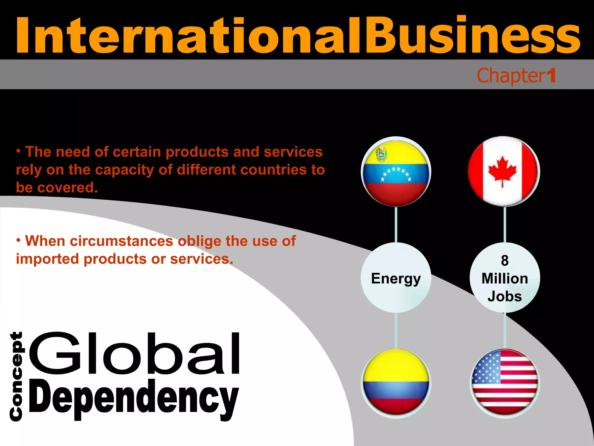 Global Dependency Concept The need of certain products and services rely on the capacity of different countries to be covered. When circumstances oblige the use of imported products or services. International Business Chapter 1 Energy 8 Million Jobs 