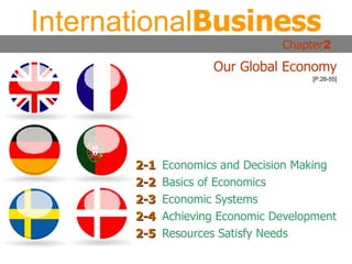 2-1 Economics and Decision Making 2-2 Basics of Economics 2-3 Economic Systems 2-4 Achieving Economic Development 2-5 Resources Satisfy Needs ENGLAND GERMANY FRANCE DENMARK SWEDEN PORTUGAL International Business Chapter 2 Our Global Economy [P.26-55] 