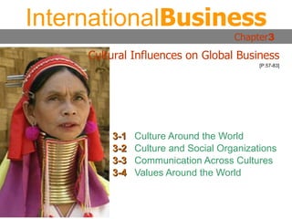 3-1 Culture Around the World 3-2 Culture and Social Organizations 3-3 Communication Across Cultures 3-4 Values Around the World International Business Chapter 3 Cultural Influences on Global Business [P.57-83] 