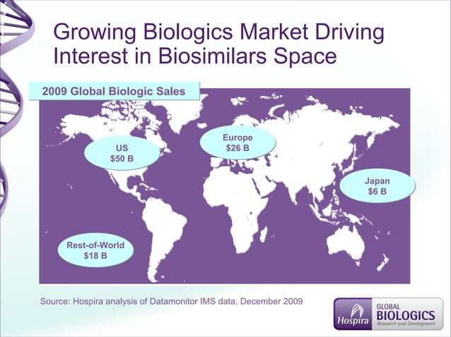BioProcess International Keynote | PPT