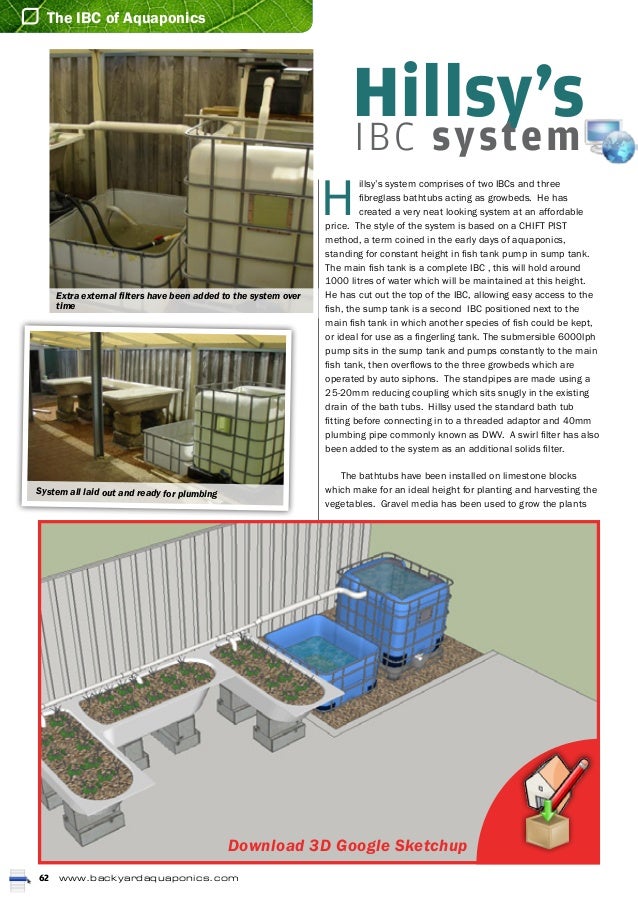 The IBC of aquaponics