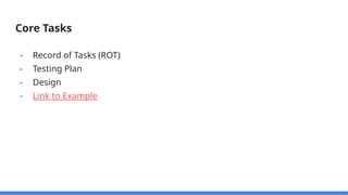 IB Computer Science - Internal Assessment.pptx