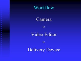 Workflow
Camera
to
Video Editor
to
Delivery Device
 