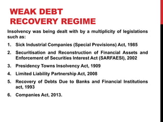 Weak Debt Position Evolution of Insolvency and Bankruptcy Code in India | PPTX