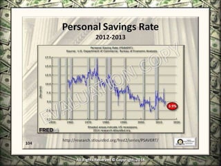 Infinite Banking & Personal Economics