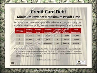 Infinite Banking & Personal Economics