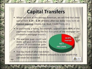 Infinite Banking & Personal Economics