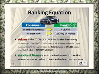 Infinite Banking & Personal Economics