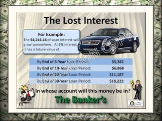 Infinite Banking & Personal Economics